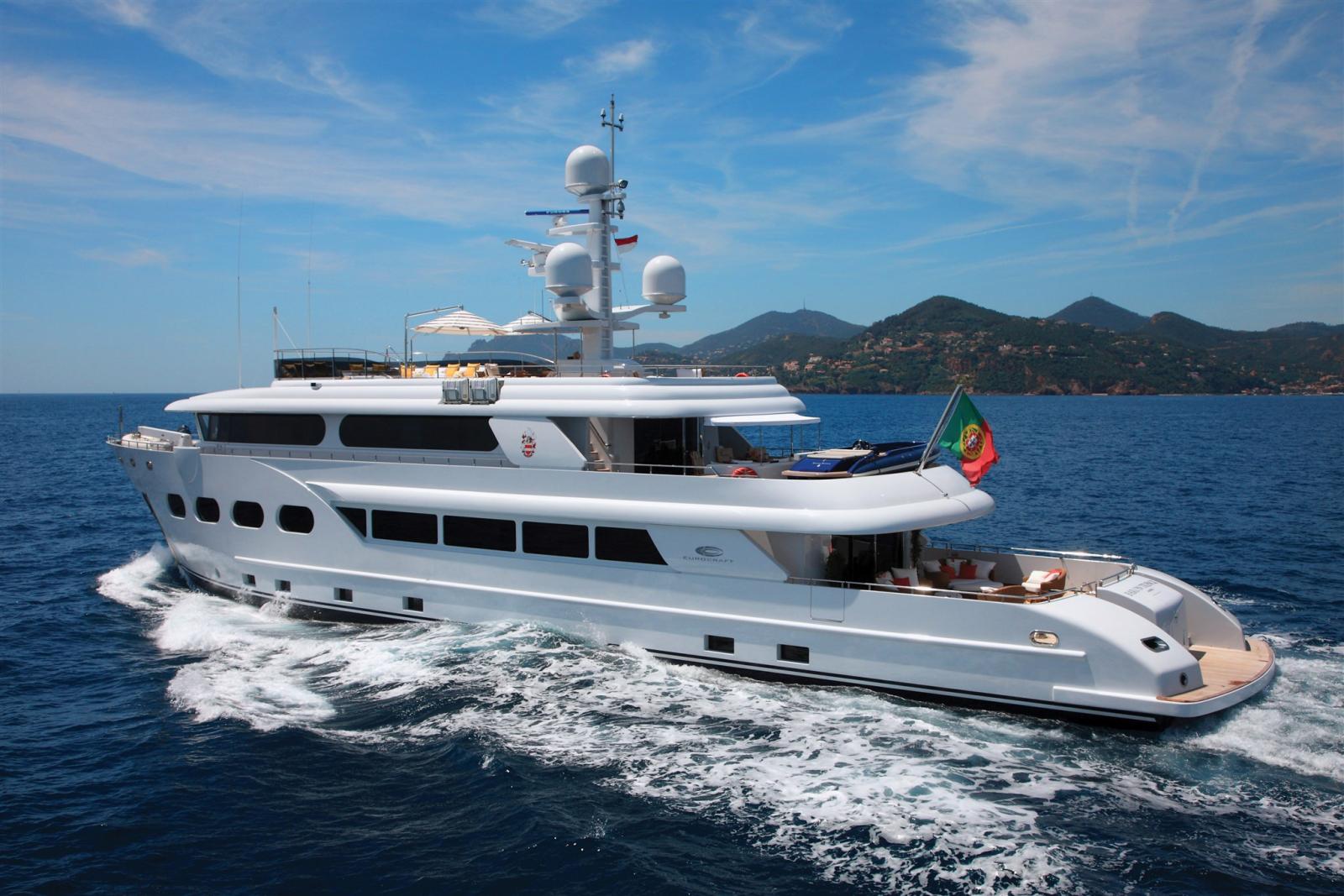 eurocraft Explorer 44