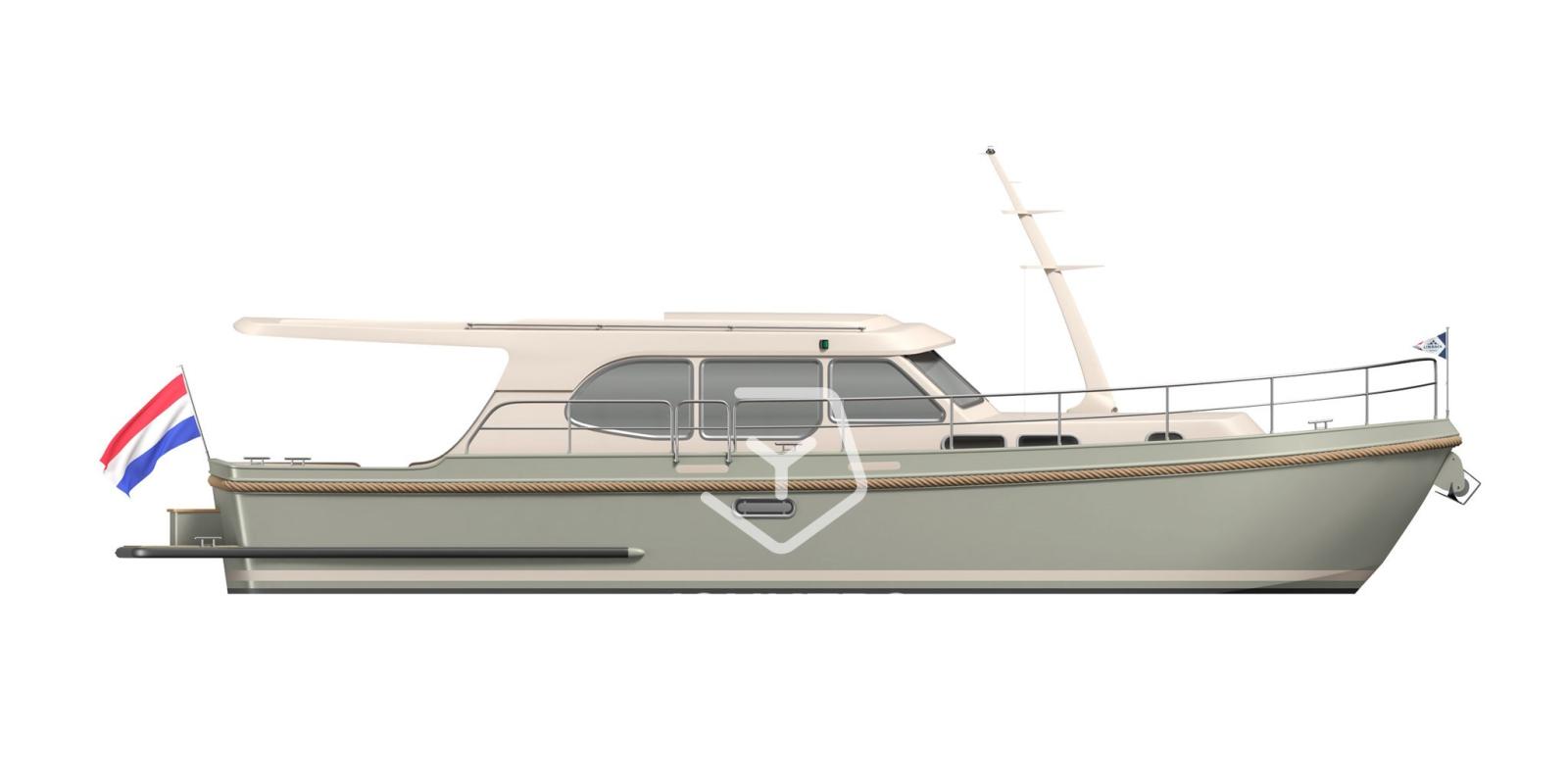 linssen Grand sturdy 40.1 sedan