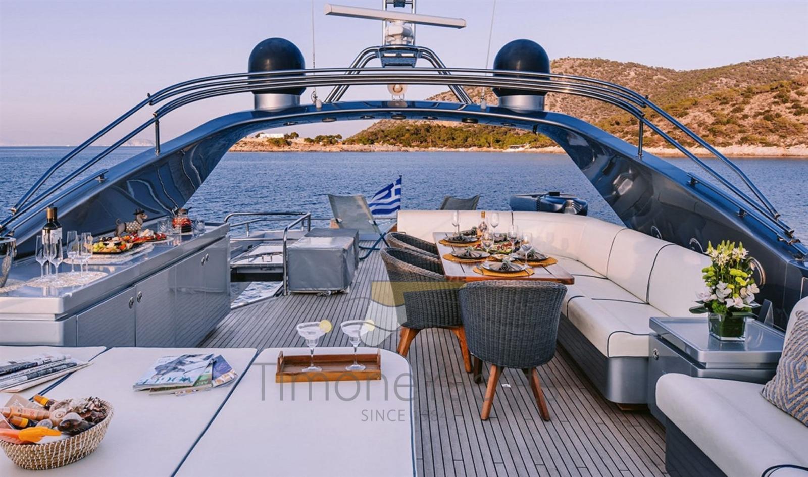 posillipo Technema 95s