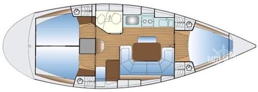 bavaria yachts Bavaria 36 holiday