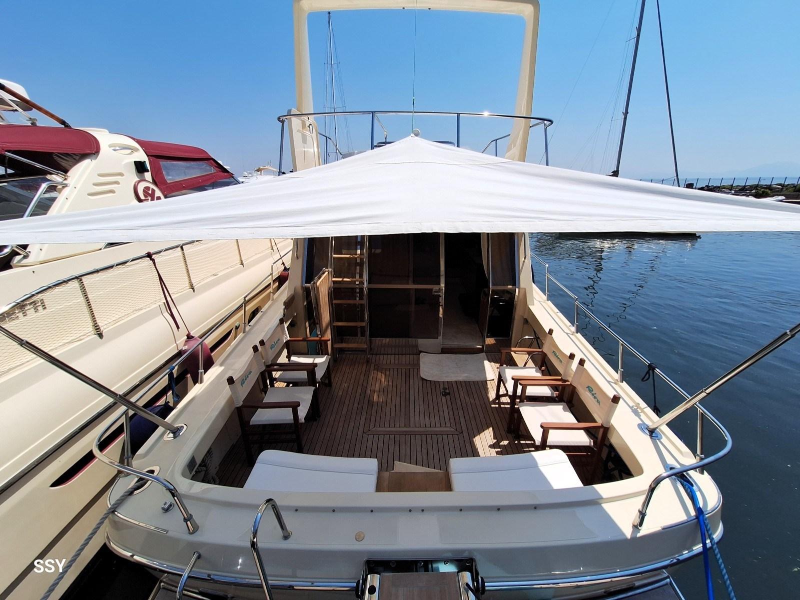 riva Super america 50