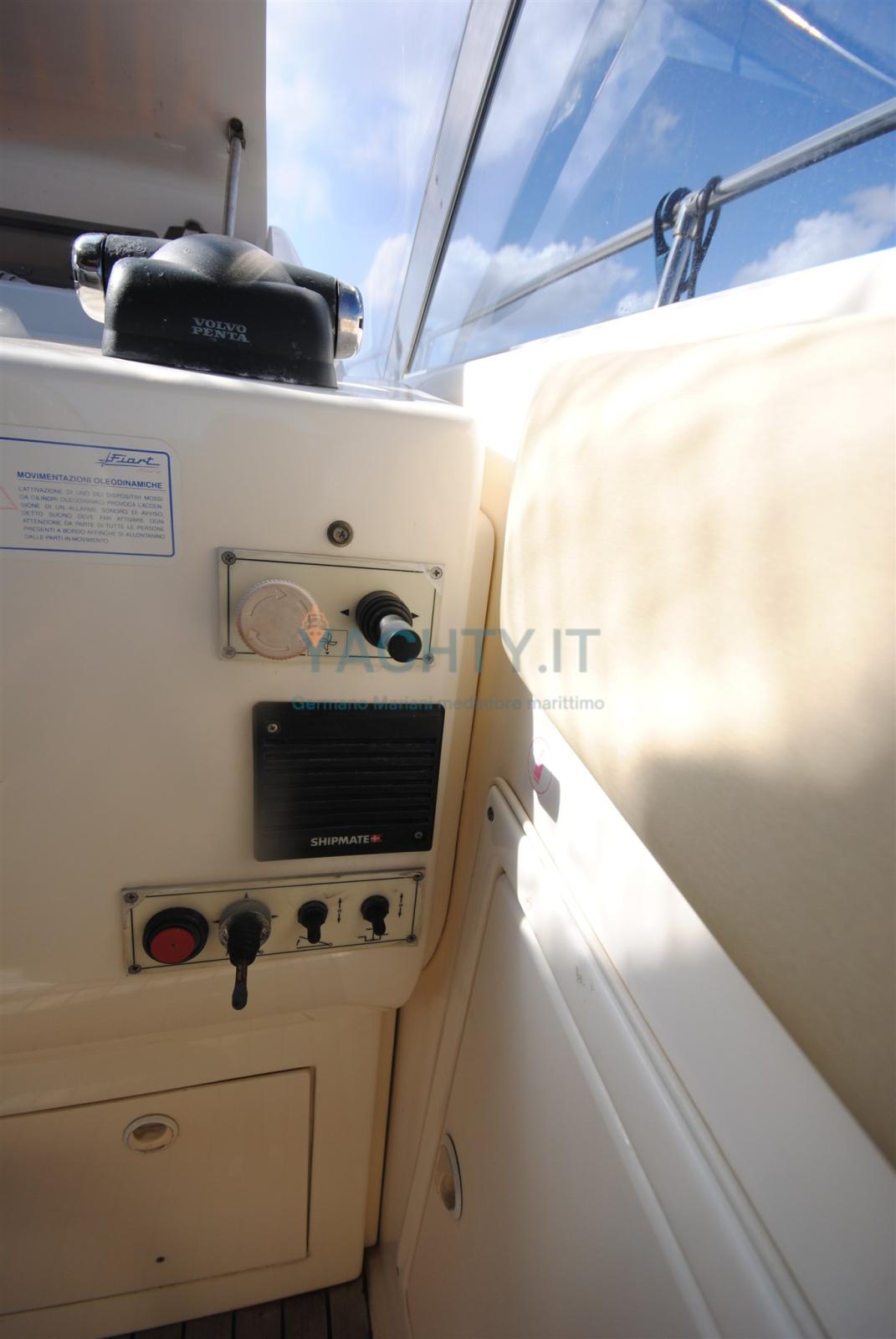 fiart mare Fiart 40 genius