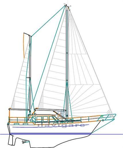 Nauticat Nauticat 36