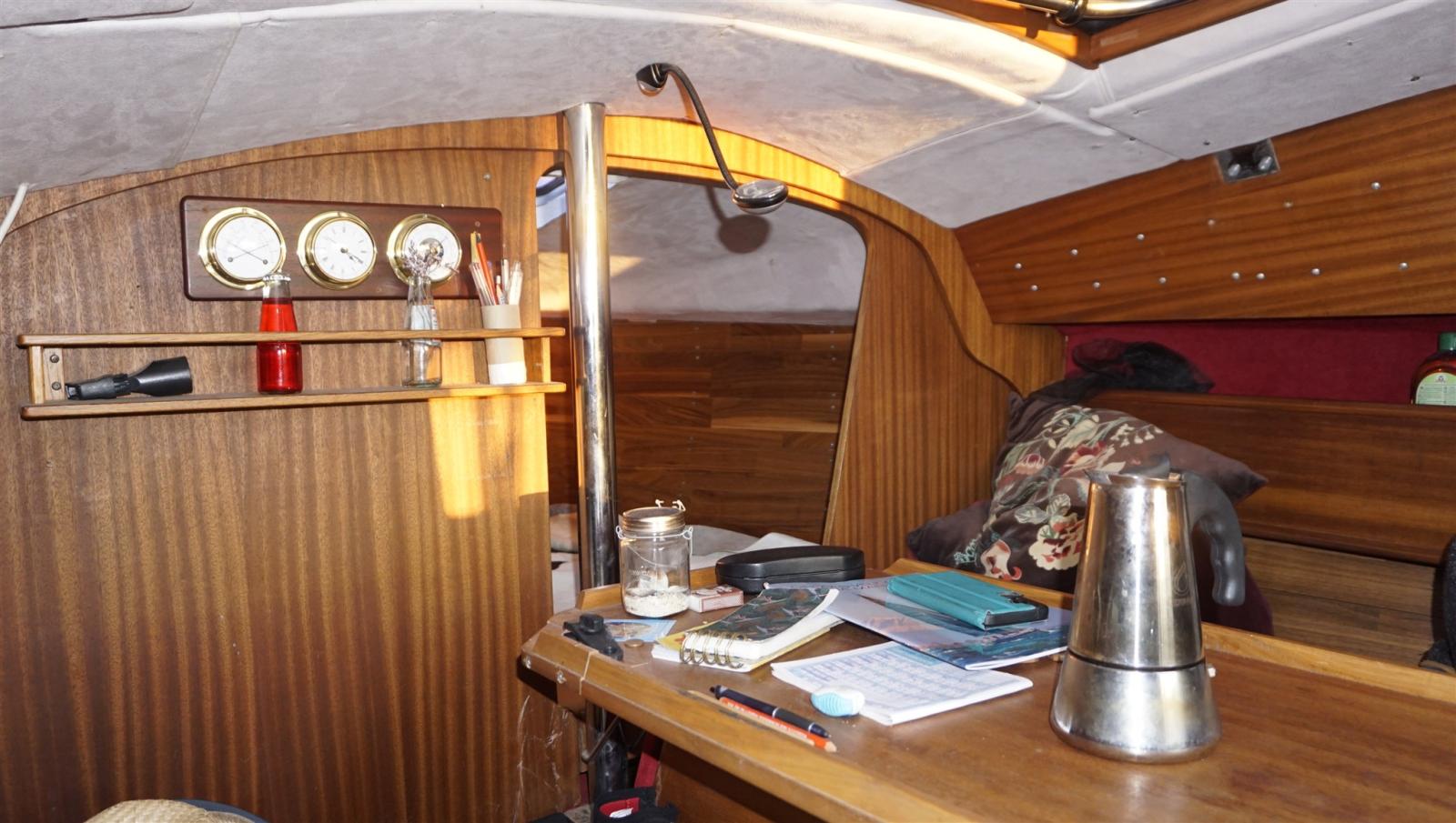 gib sea Gib sea 68 lk