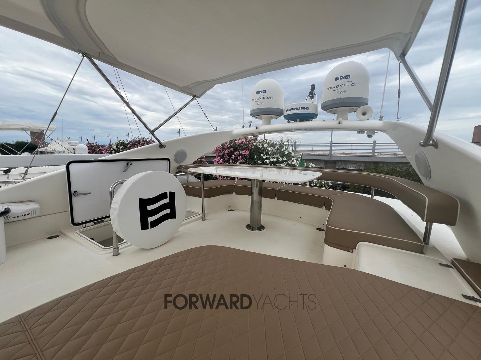 ferretti yachts Ferretti 620