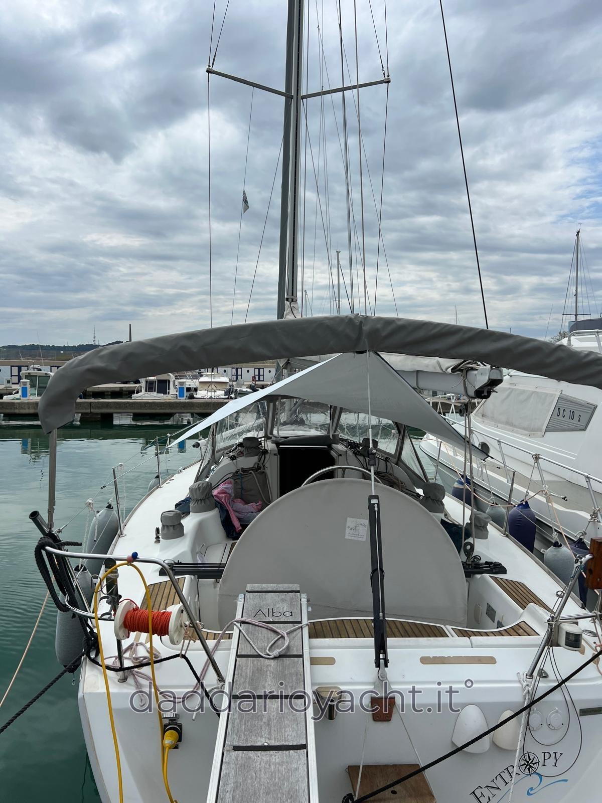 beneteau First 40.7