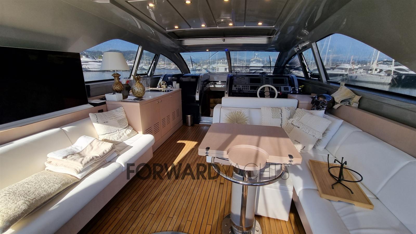 riva 68 ego