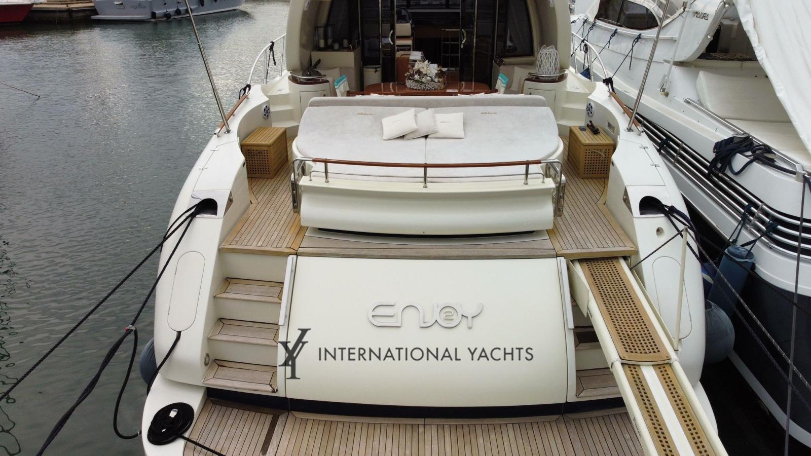 riva 72 splendida super