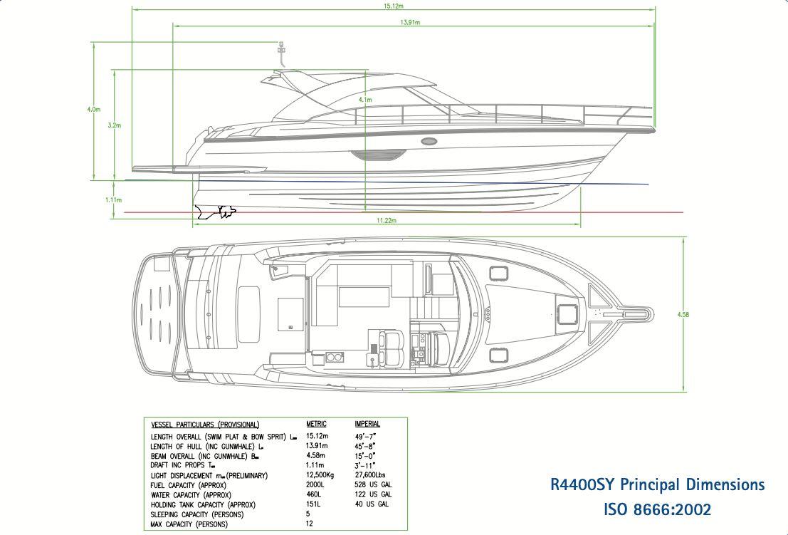 riviera yachts 4400 sport yacht