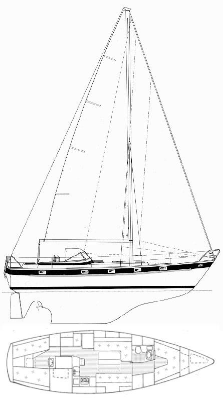 hallberg rassy Hallberg rassy 38