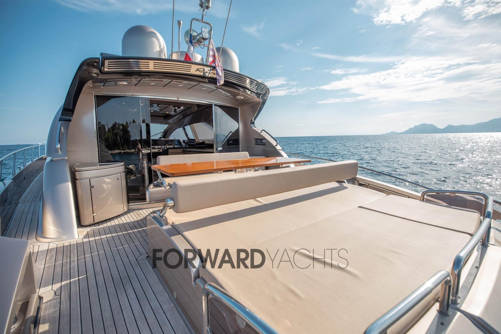 riva 68 ego