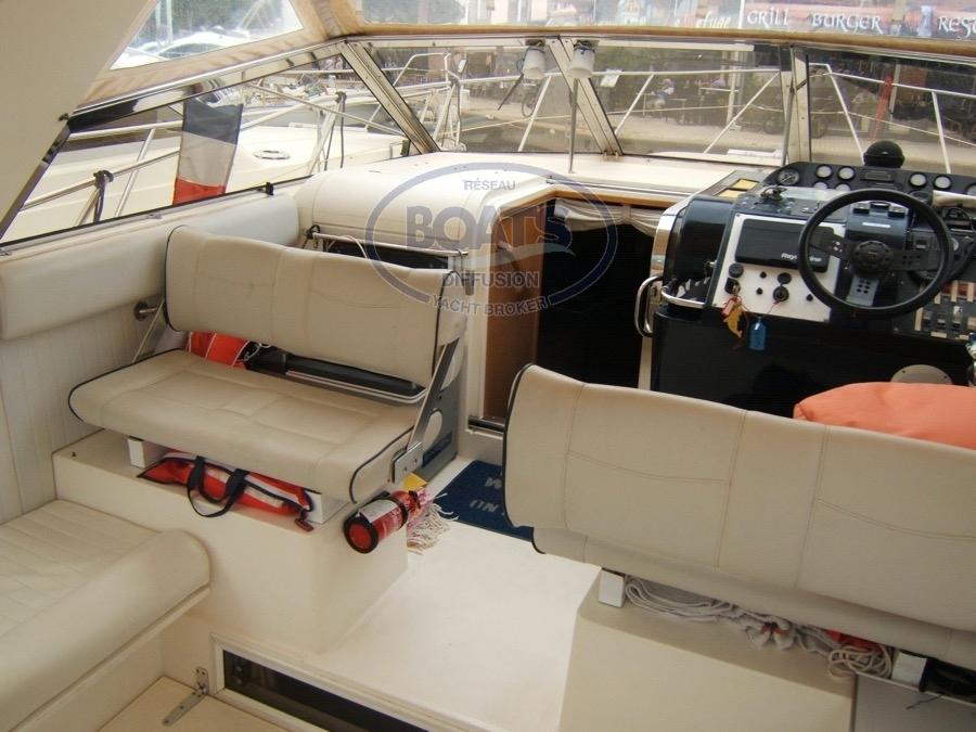 fairline Targa 33