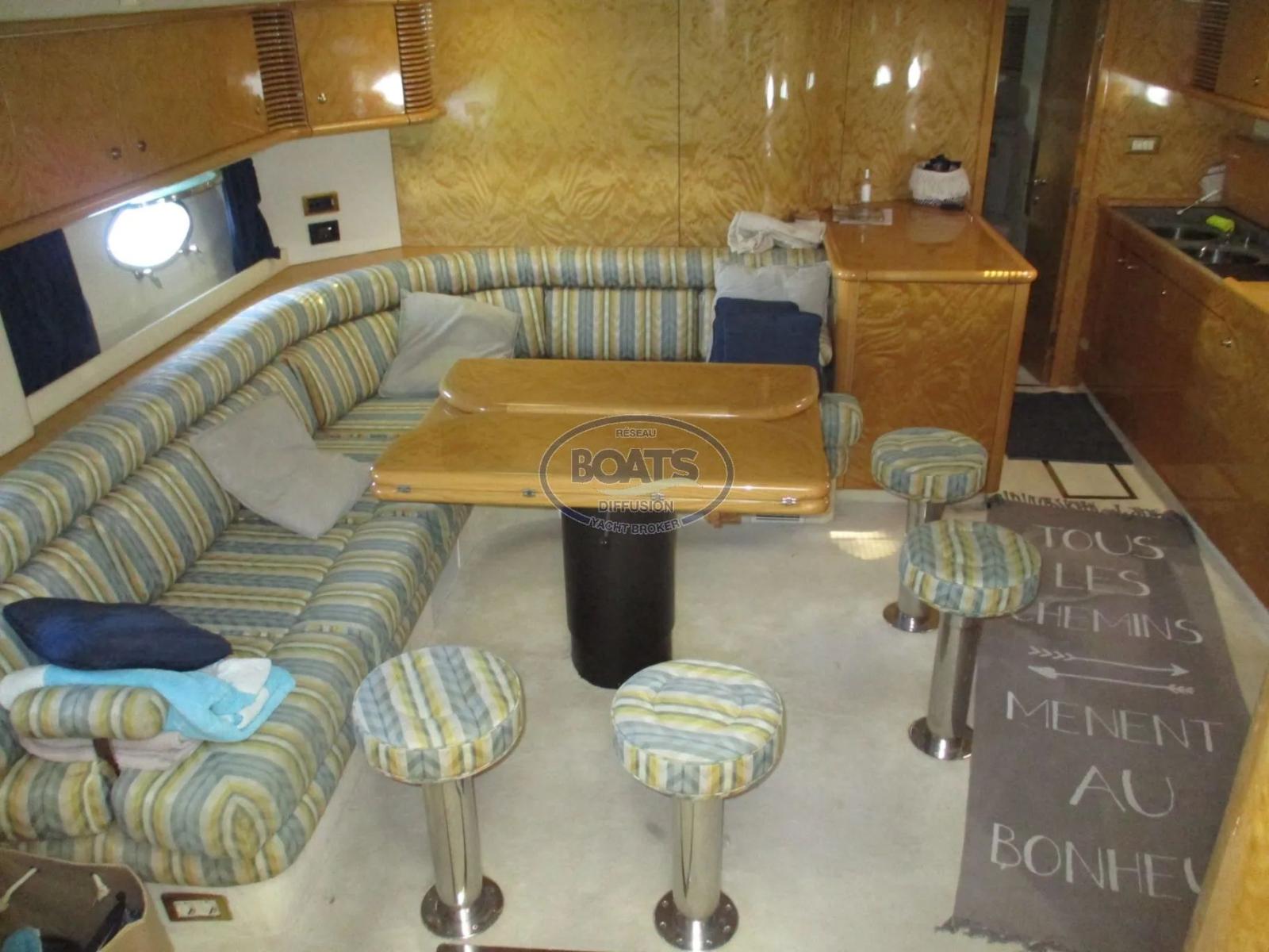 sunseeker Sunseeker predator 63