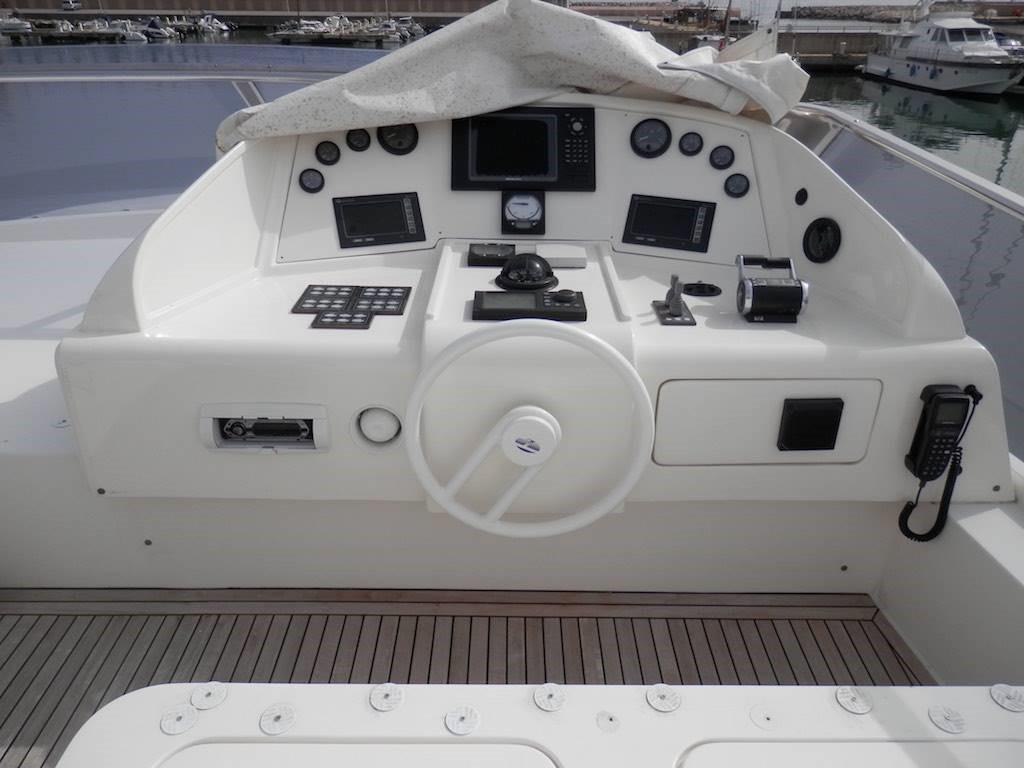 rizzardi Technema 70