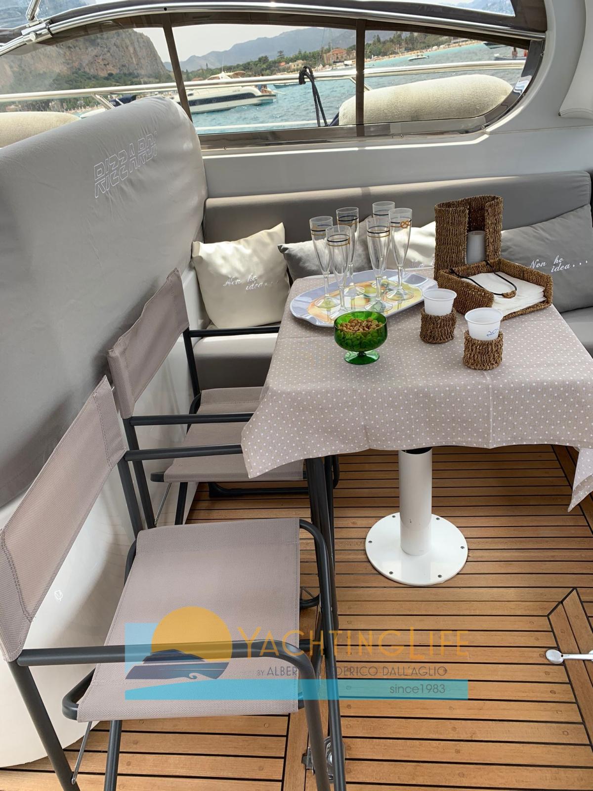 rizzardi Cr 50 top line