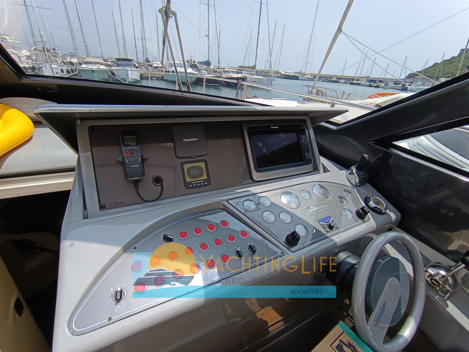 fiart mare 50 top style genius