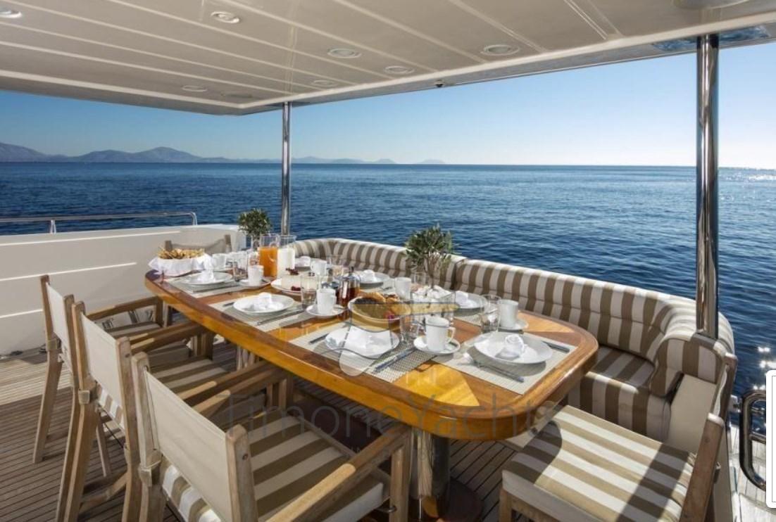 posillipo-rizzardi Technema 85