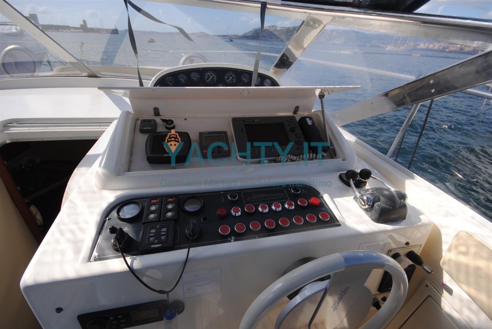 fiart mare Fiart 40 genius