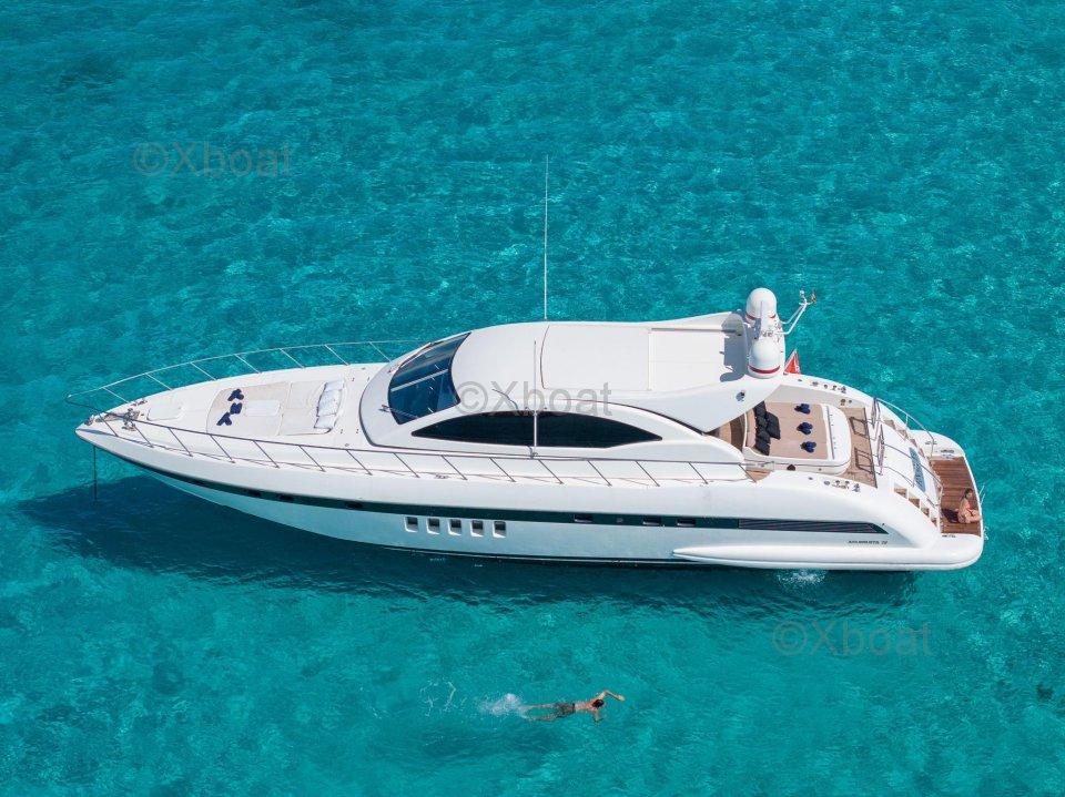 mangusta Mangusta 72