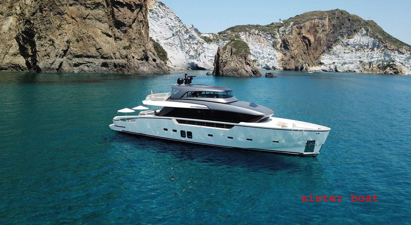 sanlorenzo Sx88