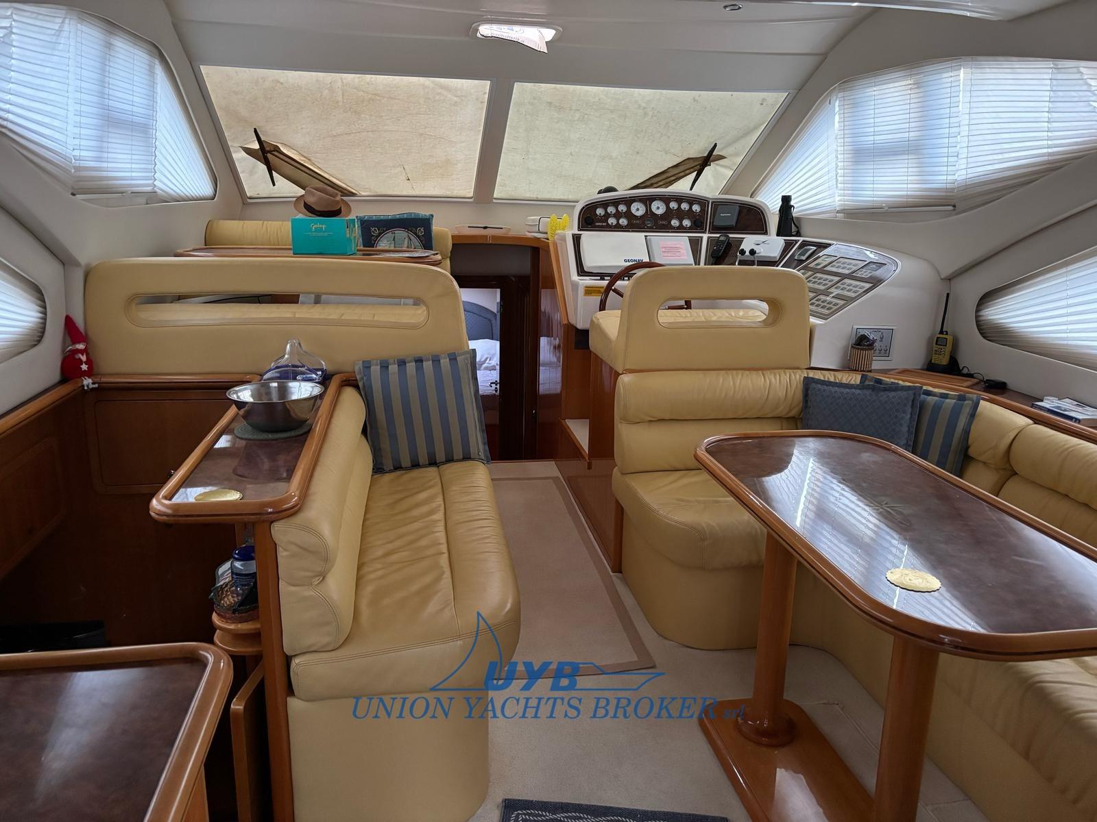 raffaelli Compass rose