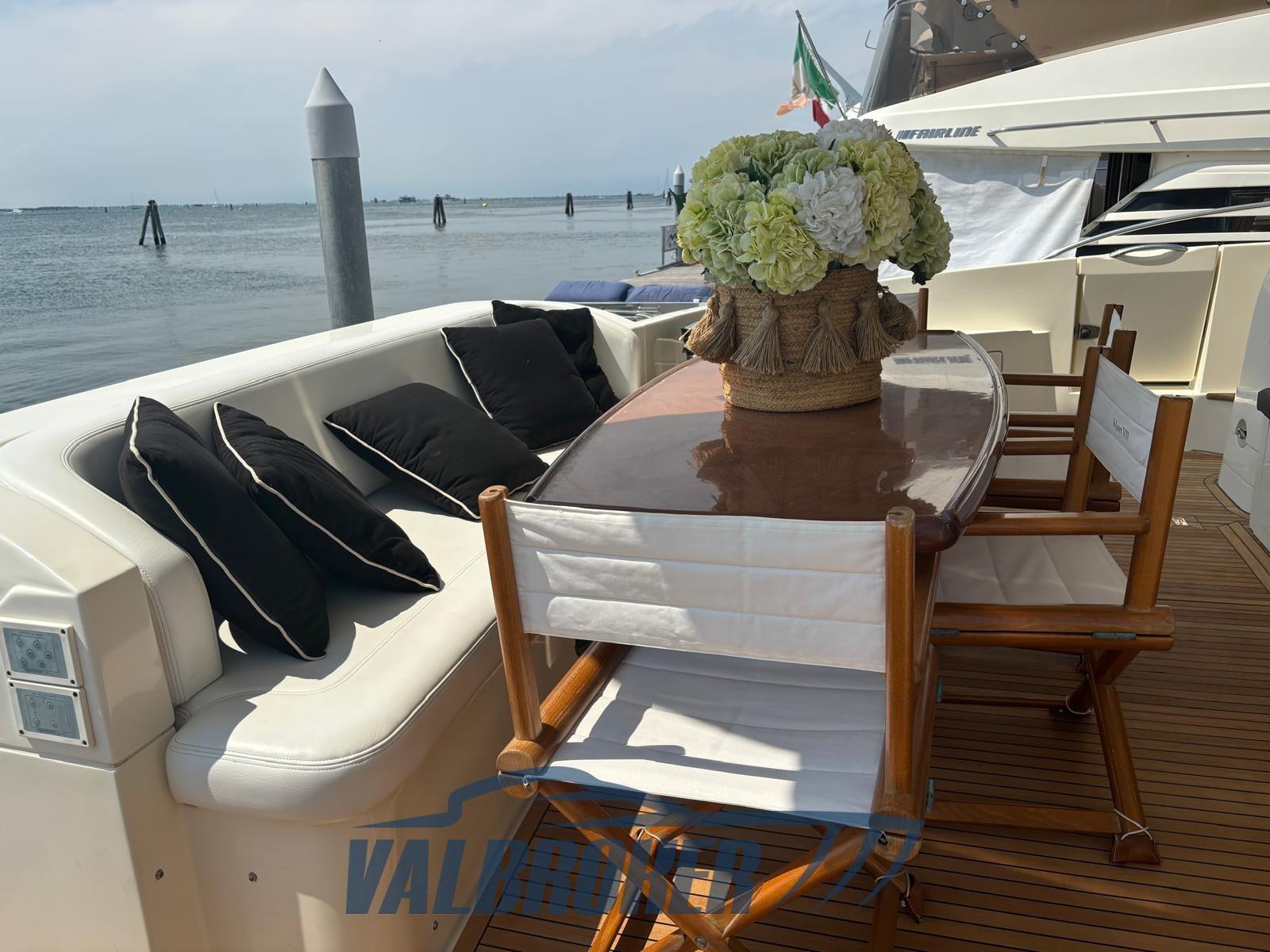 azimut 68