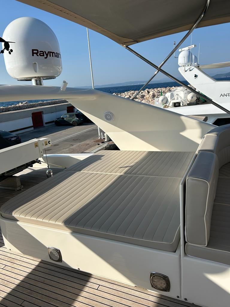 rizzardi Technema 70