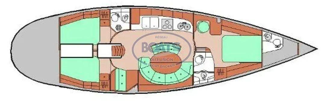 beneteau First 53f5