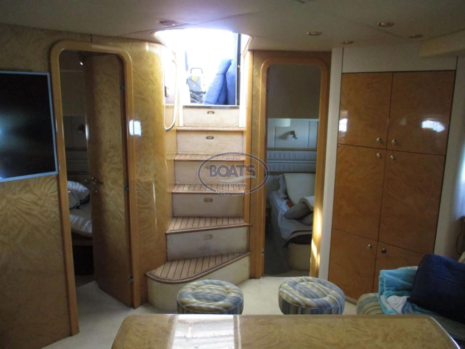 sunseeker Sunseeker predator 63