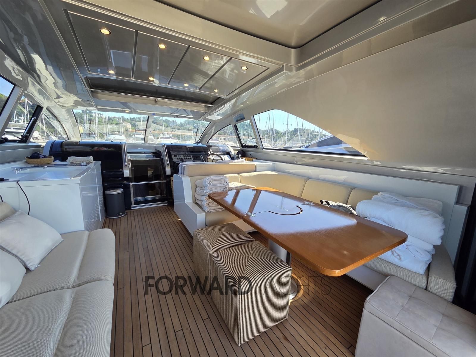riva 68 ego