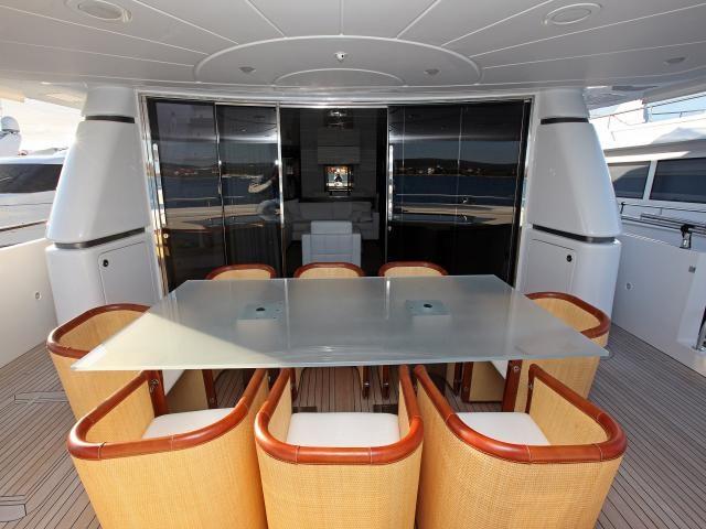 sanlorenzo Sanlorenzo 88