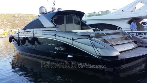 Riva 68 ego