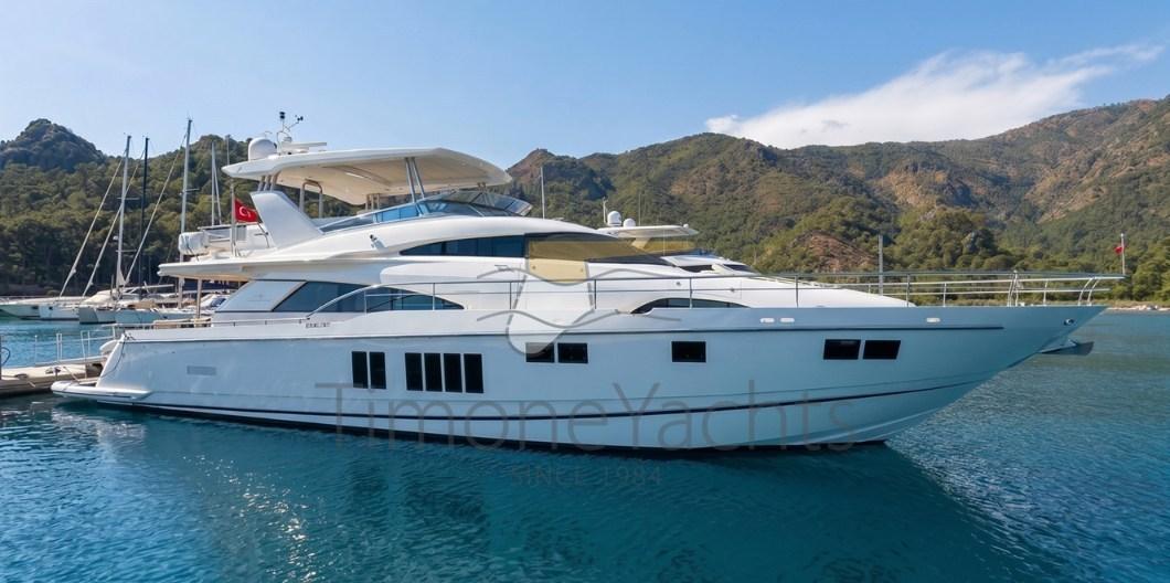 fairline Squadron 78