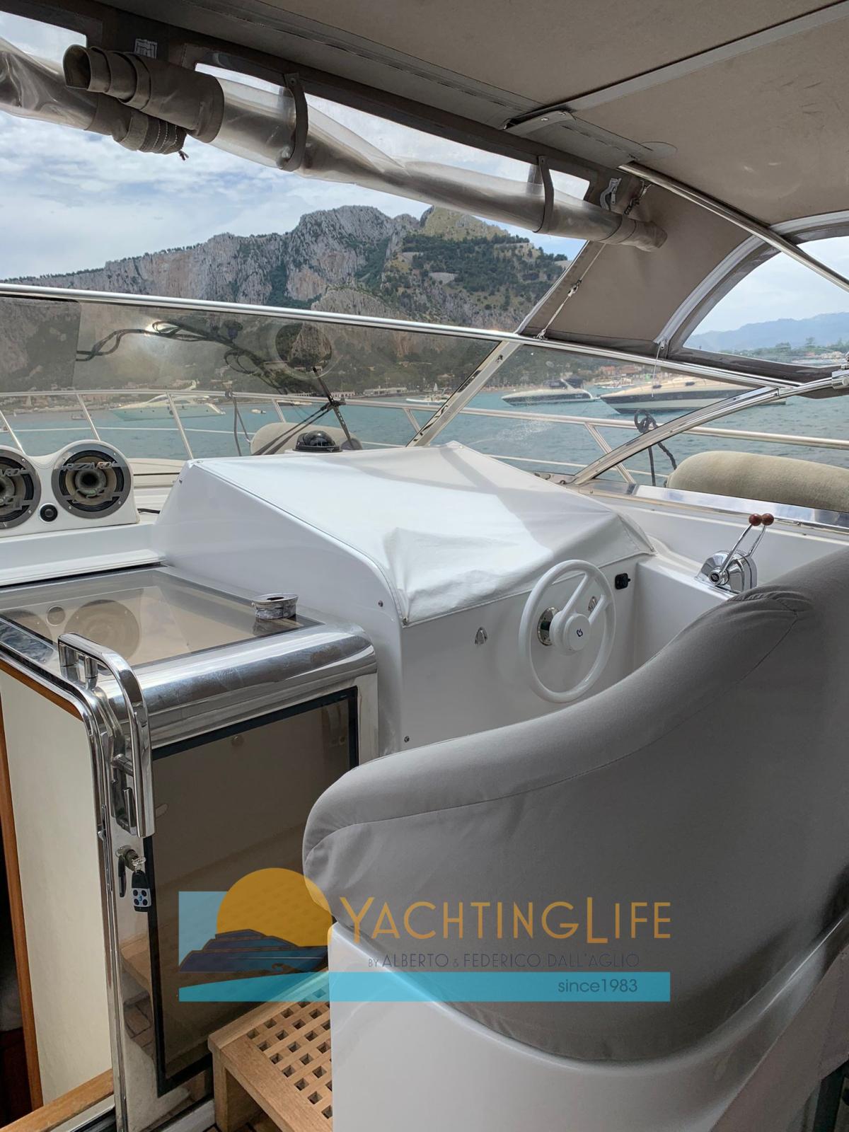 rizzardi Cr 50 top line