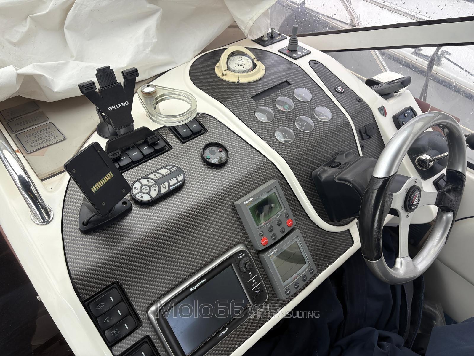 fairline Targa 43