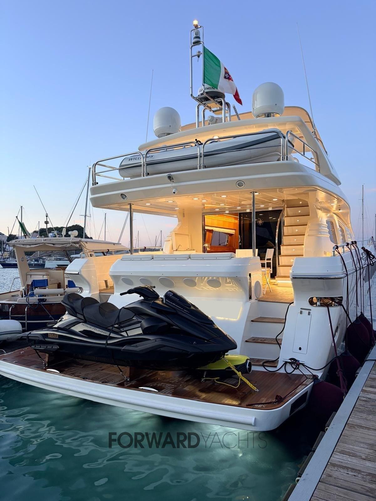 posillipo rizzardi Technema 70