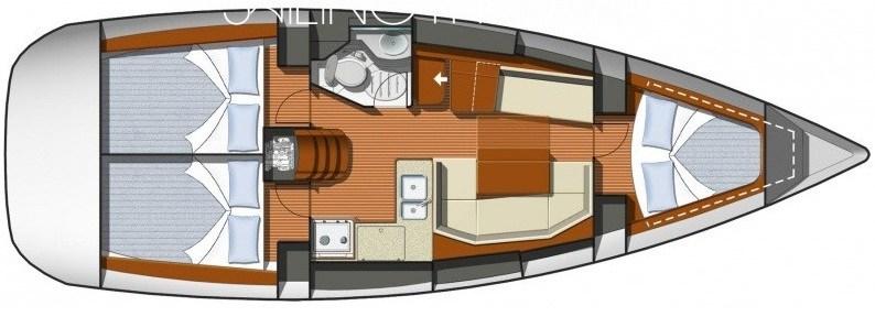 jeanneau Sun odyssey 36i