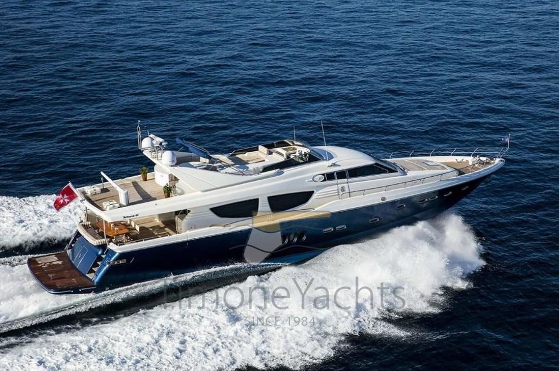 posillipo-rizzardi Technema 85