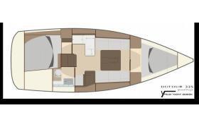 dufour yachts 335 grand large