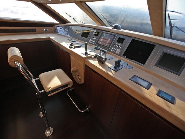 sanlorenzo Sanlorenzo 88