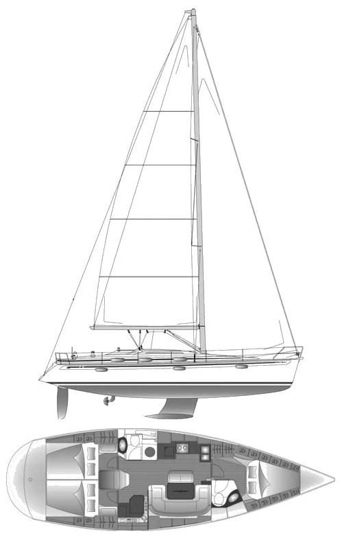 bavaria yachts 42 cruiser