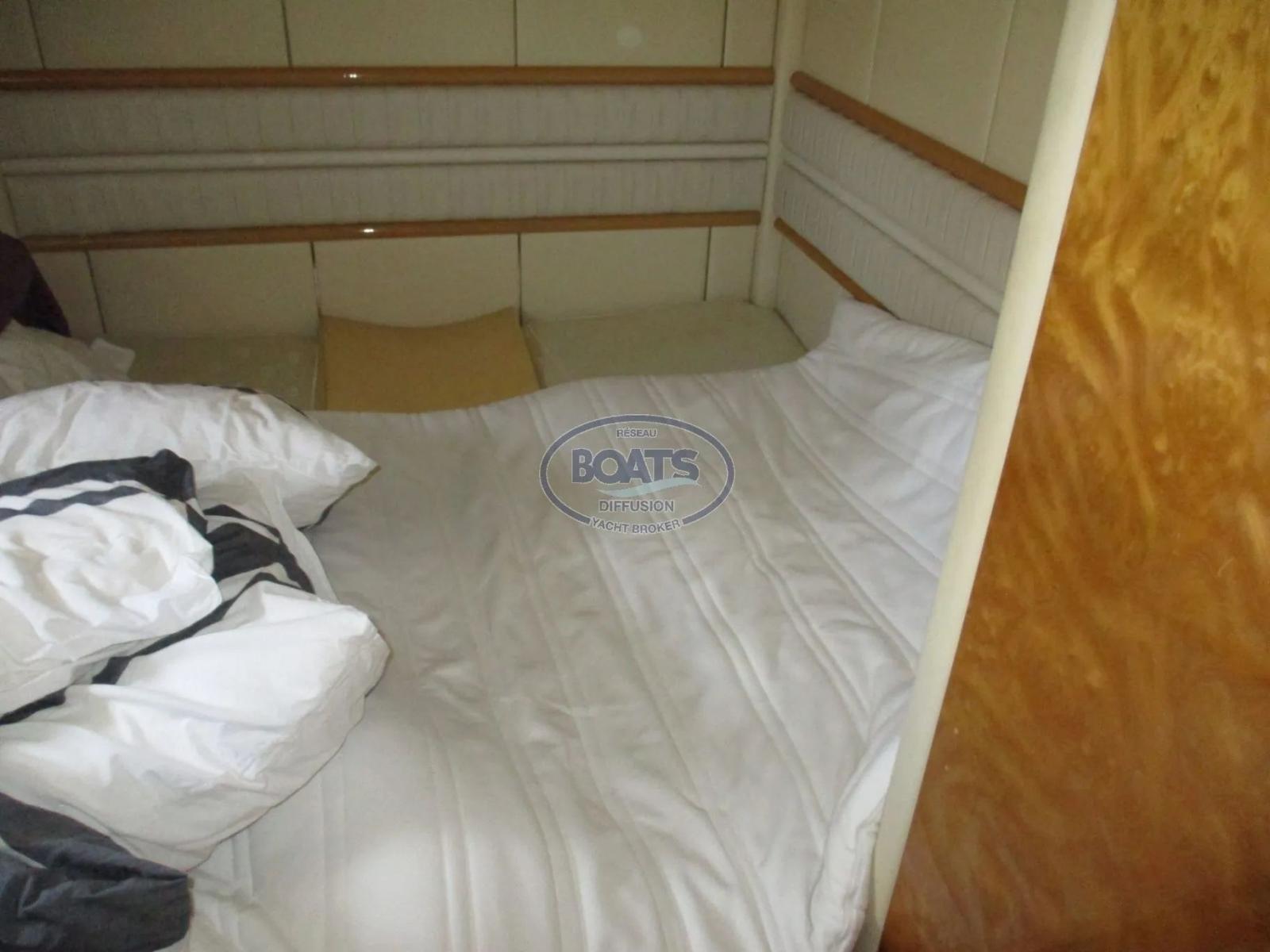 sunseeker Sunseeker predator 63