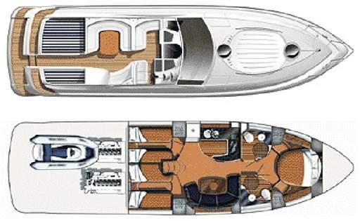 fairline Targa 52