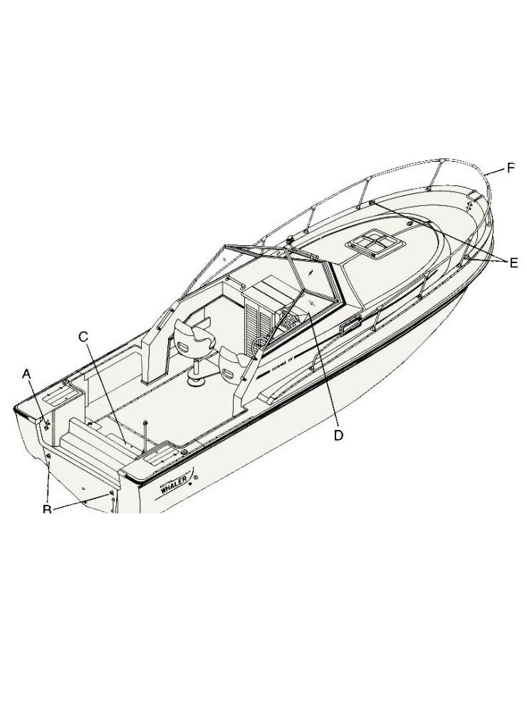 boston whaler 22 revenge