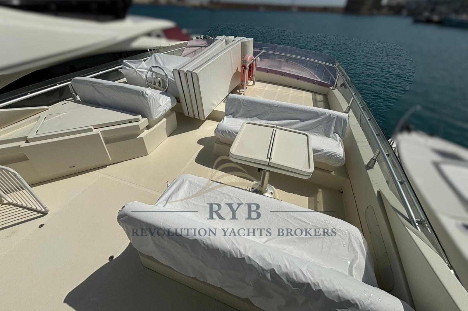 ferretti yachts Ferretti 58 s