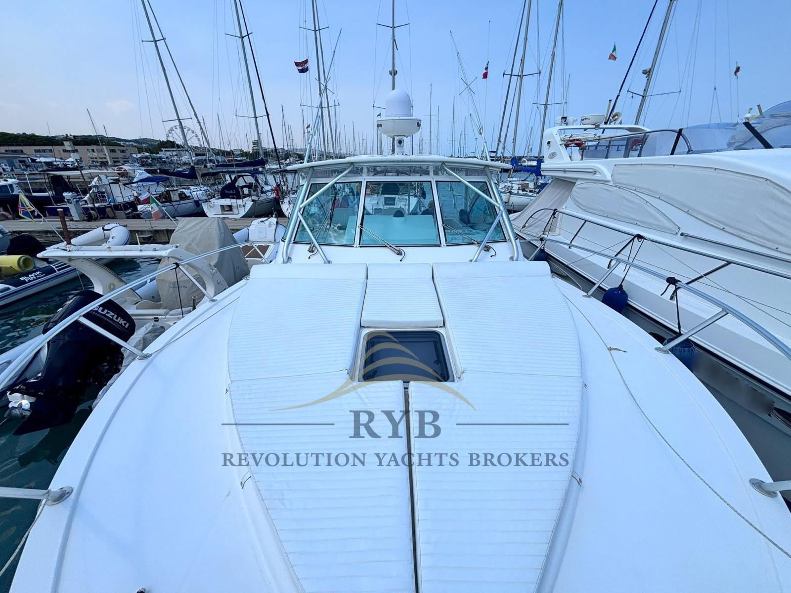 albemarle 360 xf features