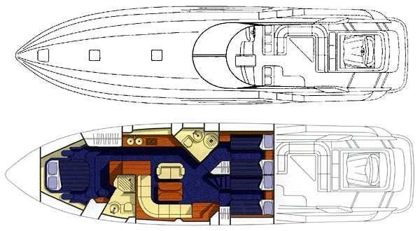 sunseeker Predator 63