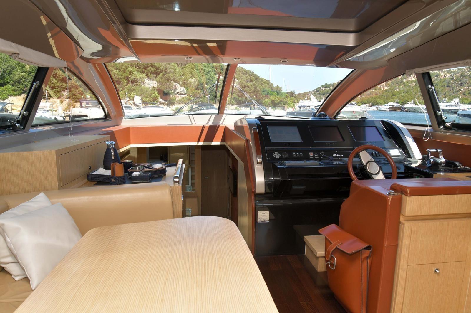 riva 68 ego super