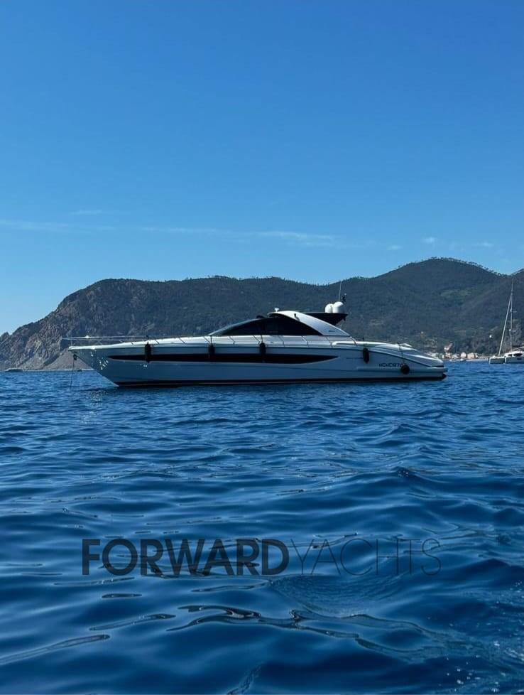 riva 68 ego