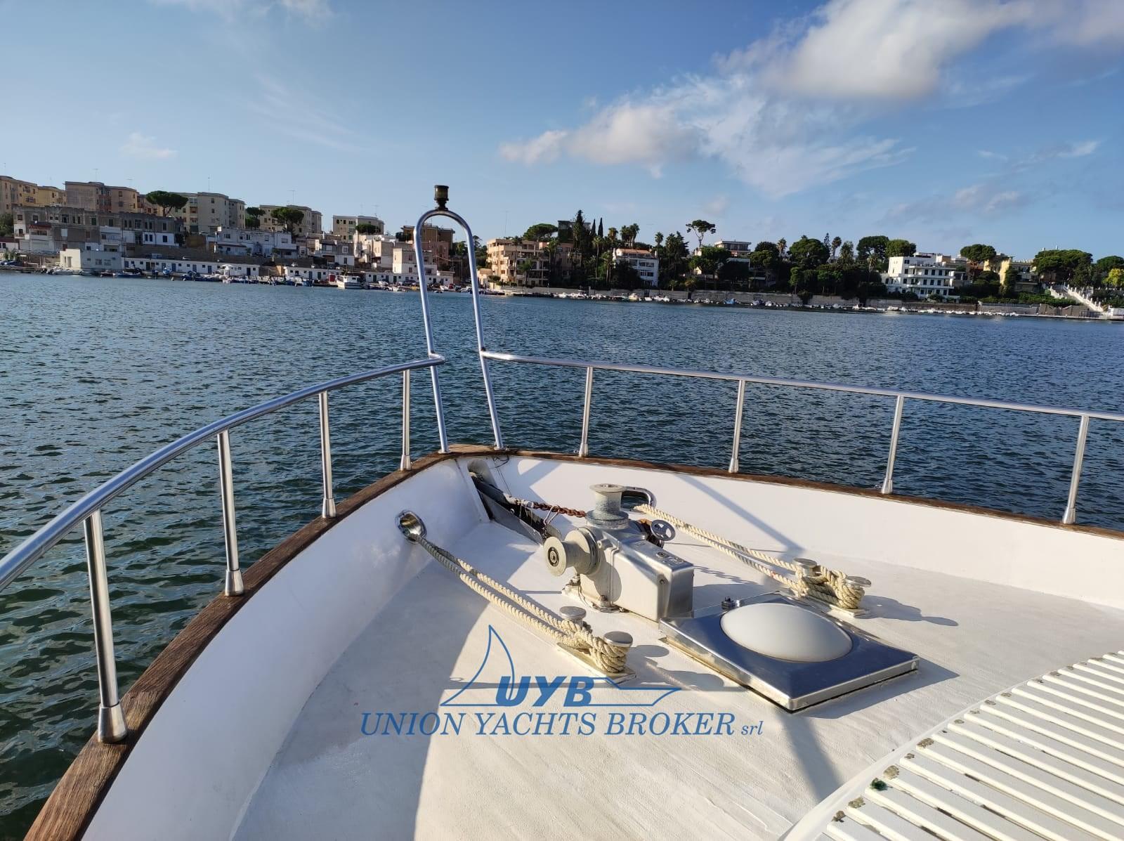 canados Canados 65 s